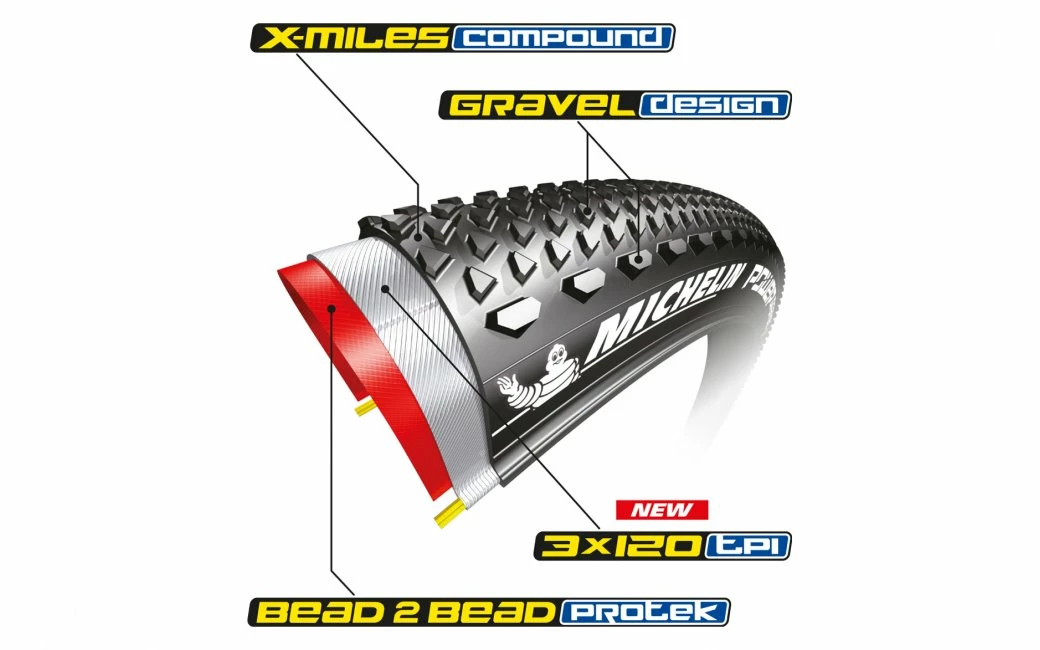 Pneu Michelin Power Gravel 700x35 4 Pneu Michelin Power Gravel 700x35 – Image 2