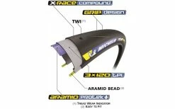 Pneu Michelin Power Road Tubeless - 700 X 25 -Vélos Electriques Soldes Boutique pneu michelin power road tubeless 700 x 25 2