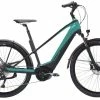 VTC Sunn Urb Sleek Vert/Noir 400Wh Femme - 2022 1 VTC Sunn Urb Sleek Vert/Noir 400Wh Femme - 2022 -Vélos Electriques Soldes Boutique vtc sunn urb sleek vertnoir 400wh femme 2022